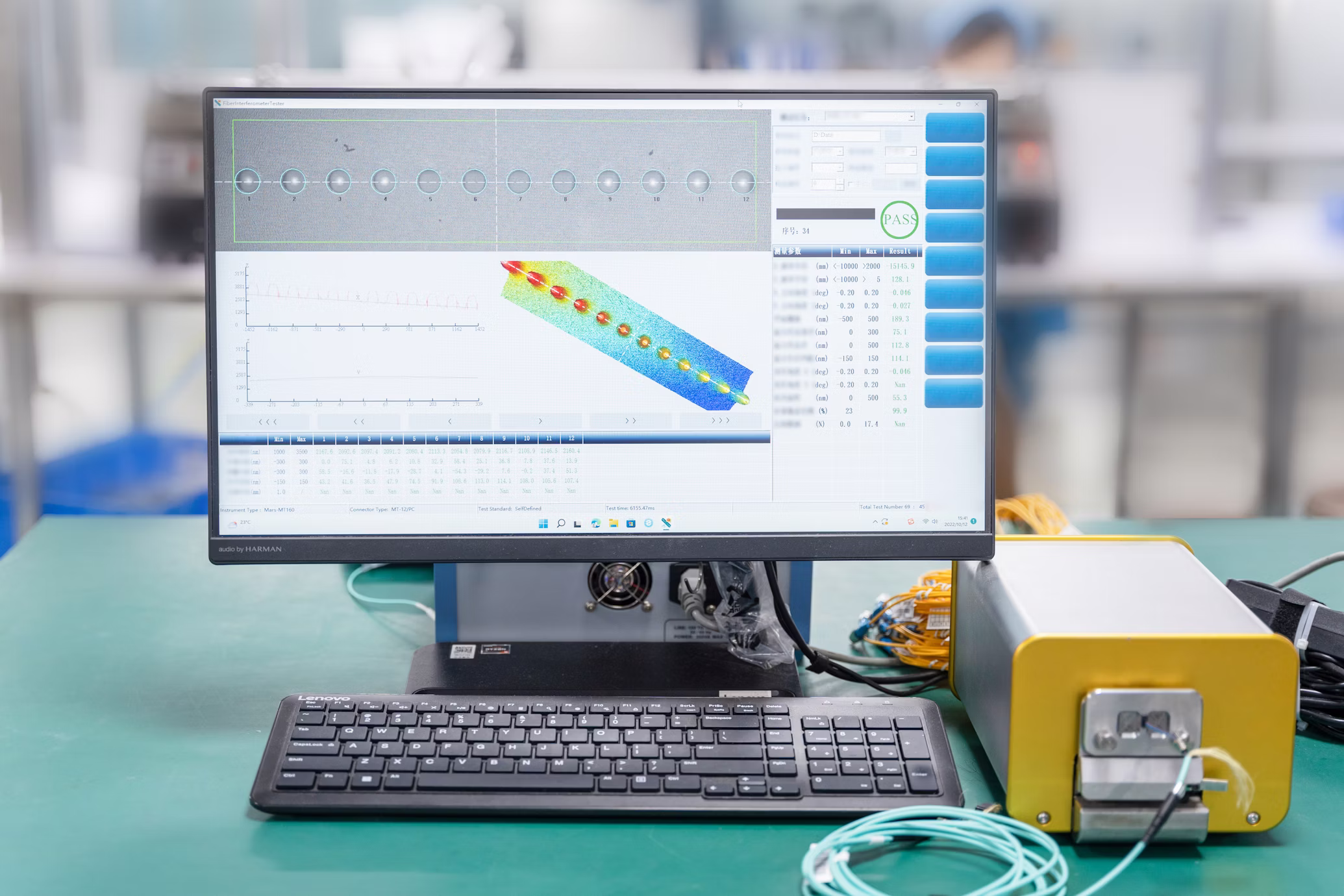 Modern SCADA: Ensuring Safety, Relevance and Convenience